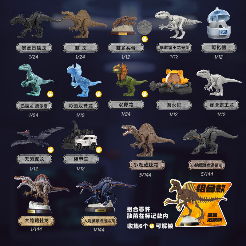 BLOKEES Jurassic World Jurassi - Model Kit Jurassic Park incelemesi ve fiyatı