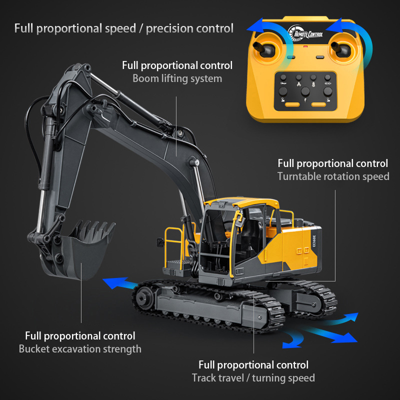 Çift Modlu Paletli Uzaktan Kum - Model Kit Excavator incelemesi ve fiyatı