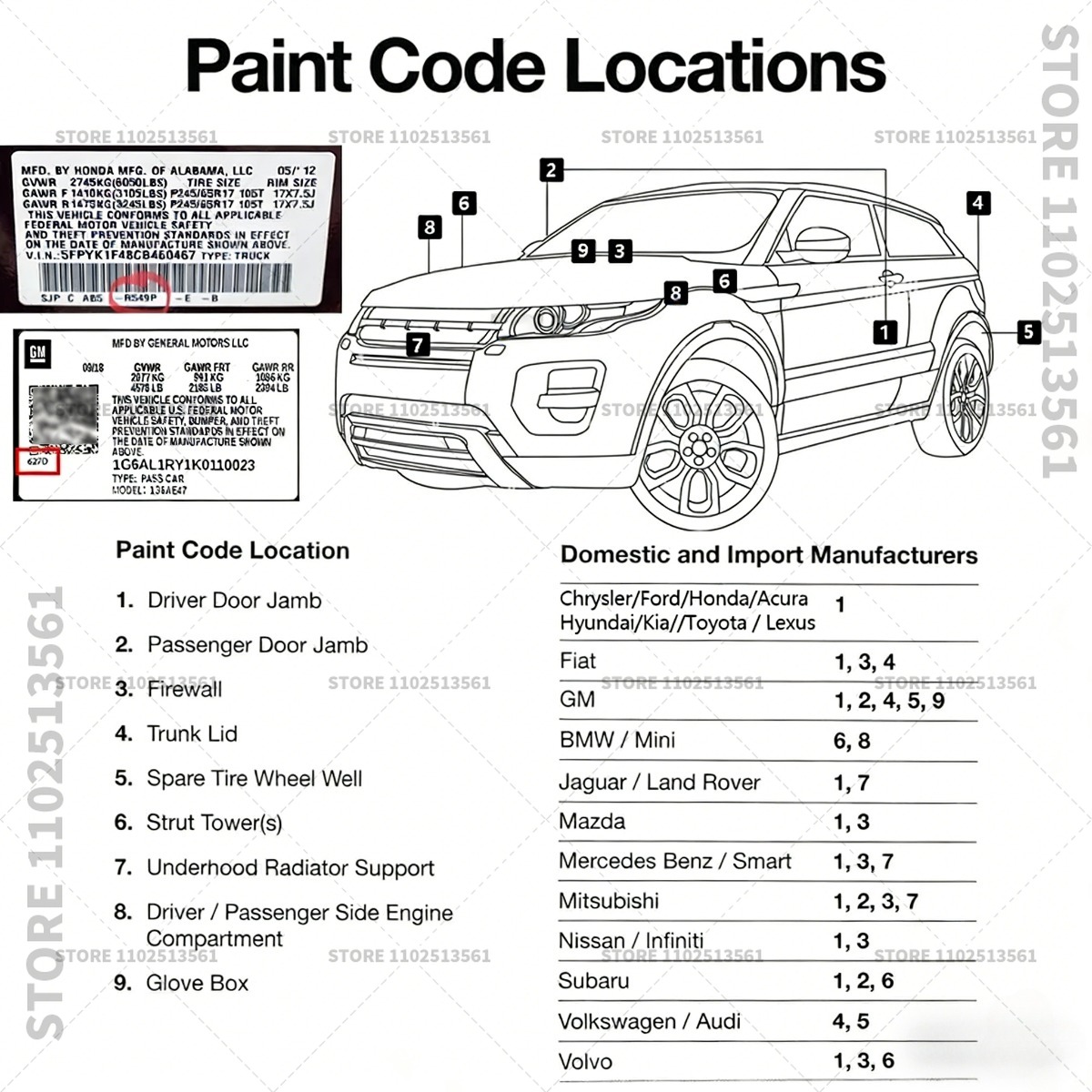 2011-2026 MG Motor MG 3 Rötuş  - Paint Model Kit incelemesi ve fiyatı